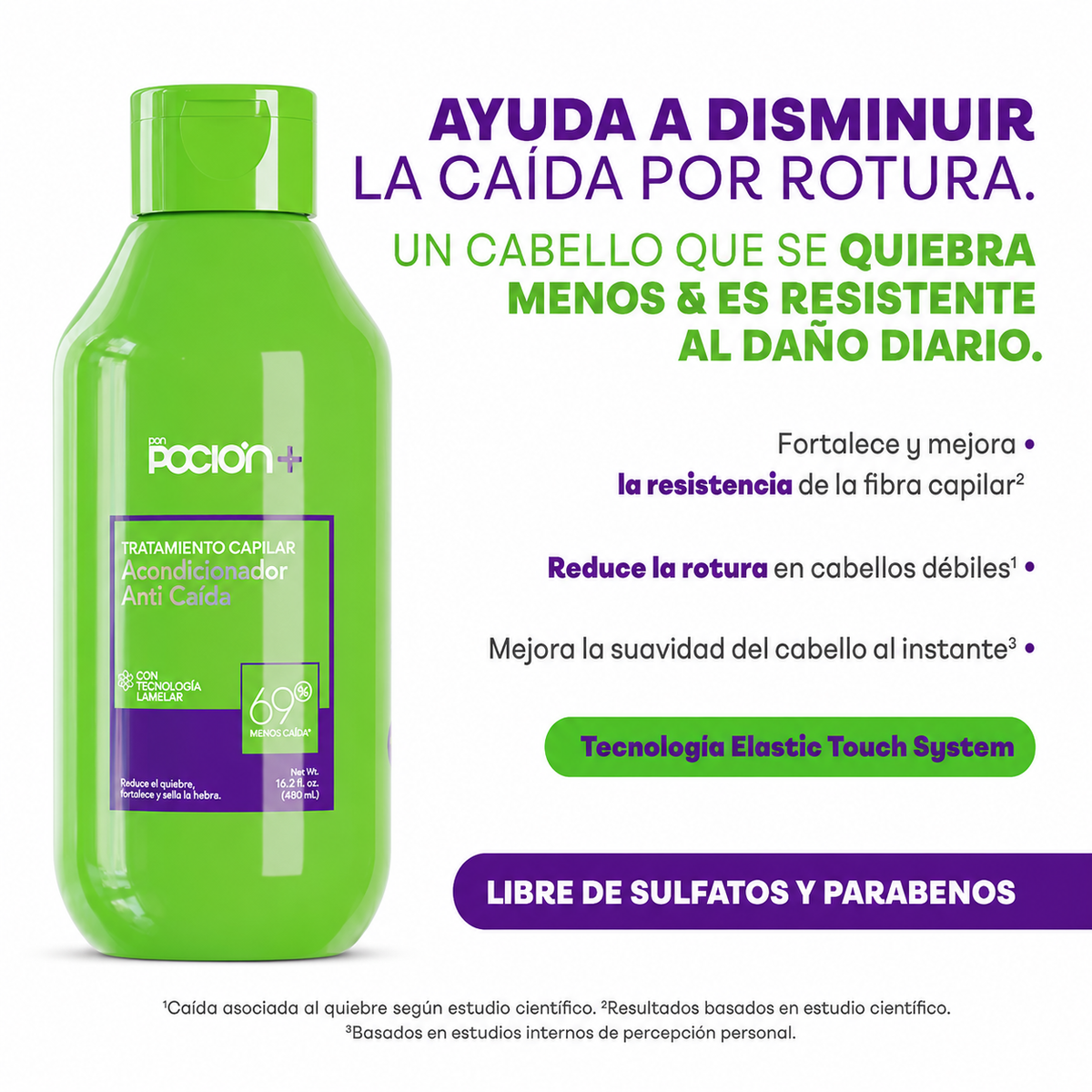 Acondicionador Crecimiento Y Caída Poción