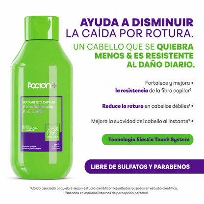 Acondicionador Crecimiento Y Caída Poción