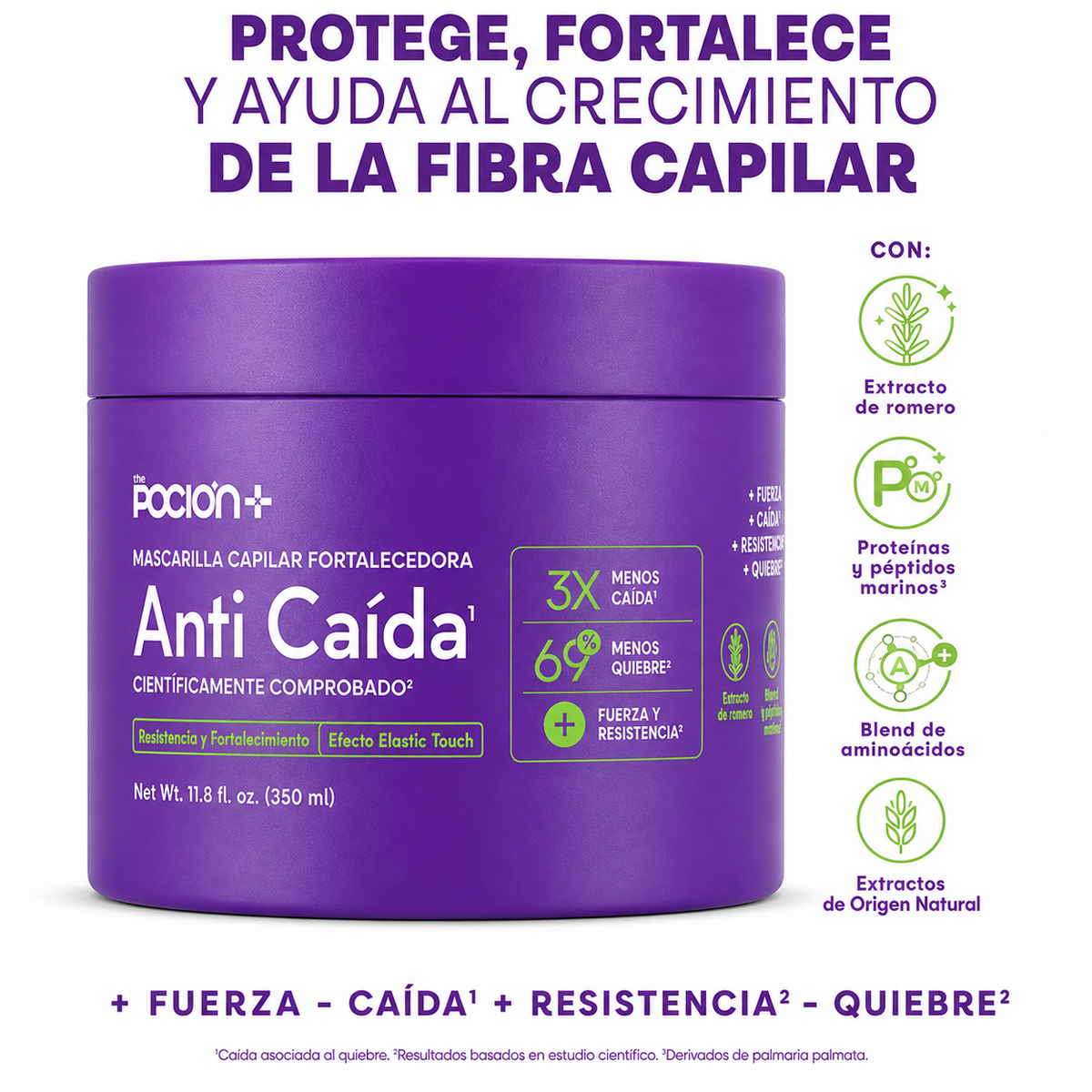 Mascarilla Fortalecedora Anticaída Poción